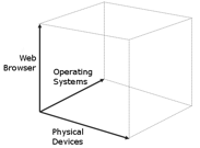 Device-combinations